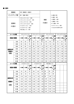 OKEA料金表
