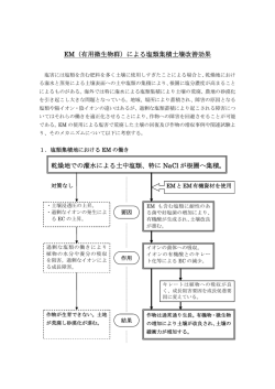 EMによる塩害対策と抑制機構
