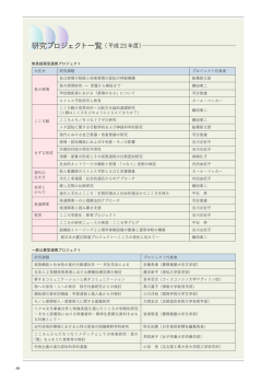 - 京都大学こころの未来研究センター