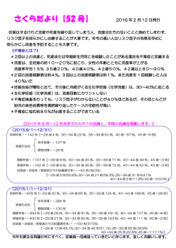 さくらだより【52 号】