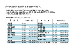 知名町役場 ダイヤルイン番号一覧表