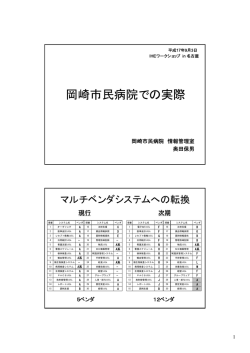4.2岡崎市民病院での導入事例 - IHE-J