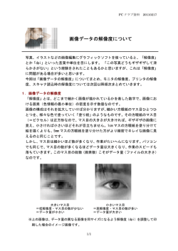 画像データの解像度について