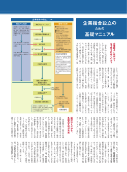 企業組合設立の 基礎マニュアル