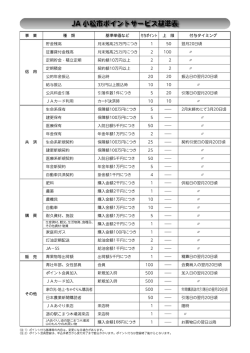 詳しくはこちら