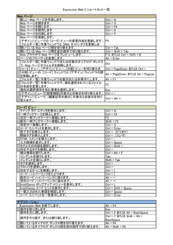 Expression Web 2 ショートカット一覧 - so