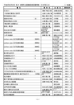 一般書＞ 書 名 著 者 名 出 版 社 請求記号 ネコロジー 清田