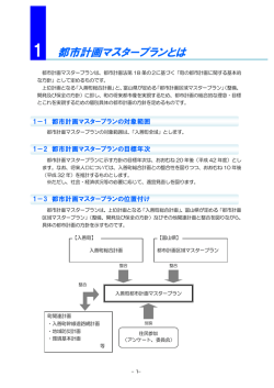 1 都市計画マスタープランとは