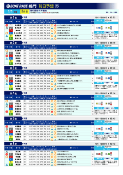 1/1(日) - ボートレース鳴門