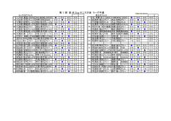 男子・ミックスダブルス