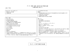 （第1回） [PDFファイル／263KB]