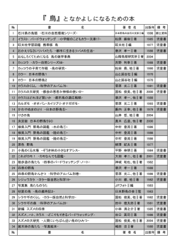 『鳥』となかよしになるための本