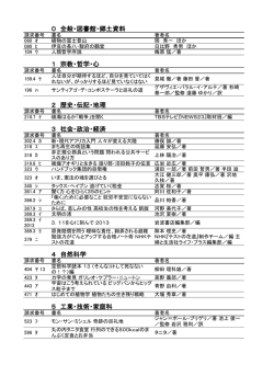 4・5月 - 静岡県立清水南高等学校・同中等部