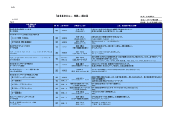 「岐阜県発日本一、世界一」調査票