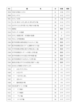 NO 題 名 分 対象 7030 宇宙の音楽をつくろう 21 小56 7080 たのしいﾘｽﾞ
