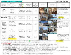 LV Summary - IFA Investment