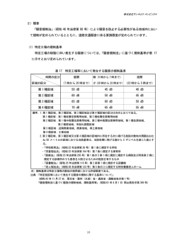 2) 騒音 「騒音規制法」 (昭和 46 年法律第 98 号) により騒音を防止する