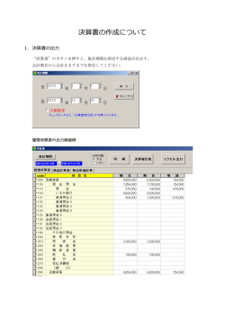 決算書の作成について