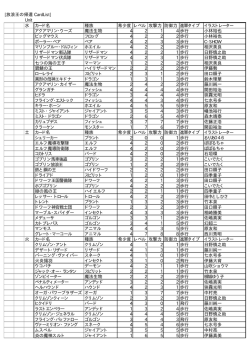 PDF版 8992bytes