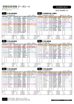サラ系3歳未勝利 - 常勝競馬倶楽部