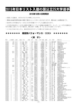 2015年日本リスト入傑の国公立25大学選手