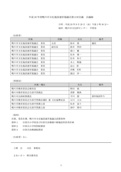 平成 28 年度鴨川市文化施設運営協議会第2回会議 会議録