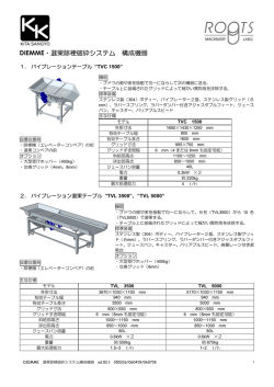 DIEMME・選果除梗破砕システム 構成機器