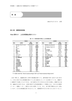 第 9 章 国際要素移動 Web 資料 9