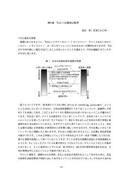 TLOへの期待と限界 - 国立大学財務・経営センター