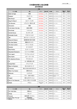 日本語吹き替えのある映画 2016年6月