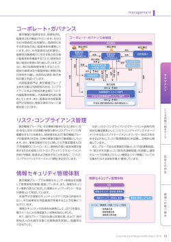 コーポレート・ガバナンス リスク・コンプライアンス管理 情報セキュリティ