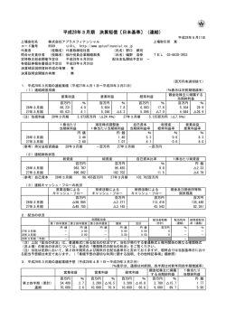 平成28年3月期 決算短信〔日本基準〕（連結）