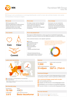 Factsheet NN Group 11,500 15 miljoen 75/100 3.8/5 ABCD Beste