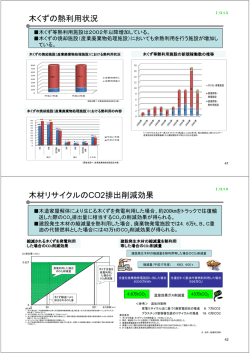 温室効果木材ブック