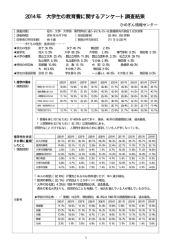 2014 年 大学生の教育費に関するアンケート調査結果