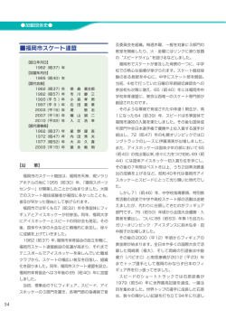 加盟団体史 - 福岡市スポーツ協会