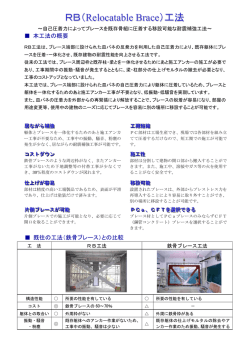 RB（Relocatable Brace）工法