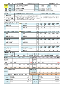 特公賃・その他住宅等経常管理費