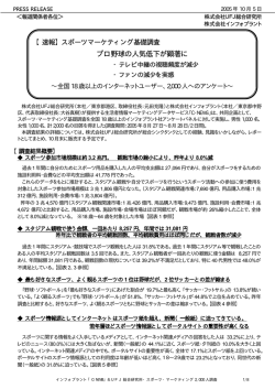 2005年スポーツマーケティング基礎調査