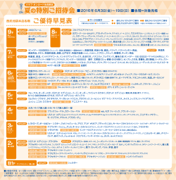 Page 1 靴 ､夏の特別ご招待会  2016年6月3日(金)~19日(日)  各階