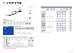 RO-FLEX 170T