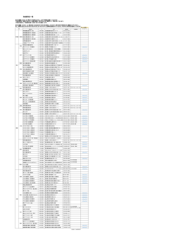 販売取扱店はこちらから