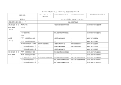 センノシド錠12mg「セイコー」販売会社別コード表 販売会社 カイゲン