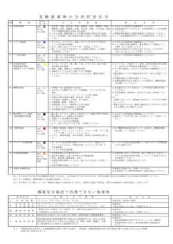 こちら