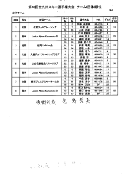 鞭術代承底諸種美 - CLOUD LINE