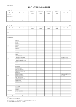 1 収 入 2 支 出 温水プール管理運営に係る収支計画書