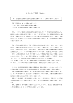 よくあるご質問（Q＆A）