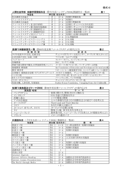 添付資料（PDF：20.7 KB）