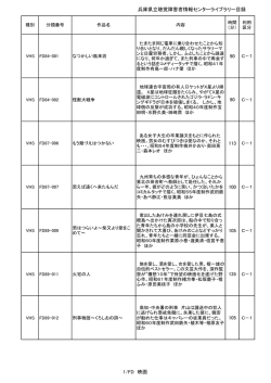 FD 映画 - 障害者情報ネットワークノーマネット