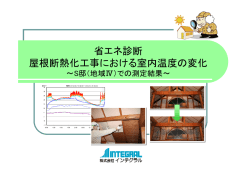 省エネ診断 屋根断熱化工事における室内温度の変化